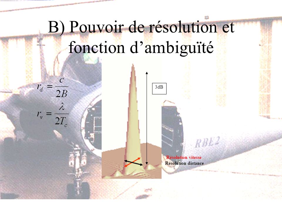 B) Pouvoir de résolution et fonction dambiguïté 3dB Résolution vitesse Résolution distance