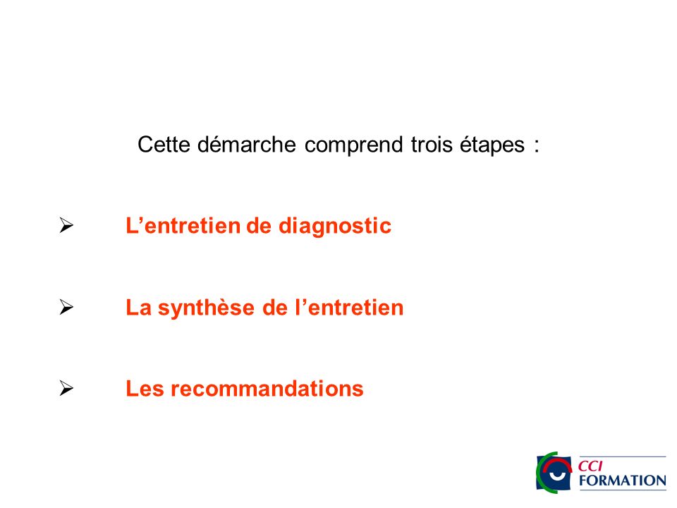 Cette démarche comprend trois étapes : Lentretien de diagnostic La synthèse de lentretien Les recommandations