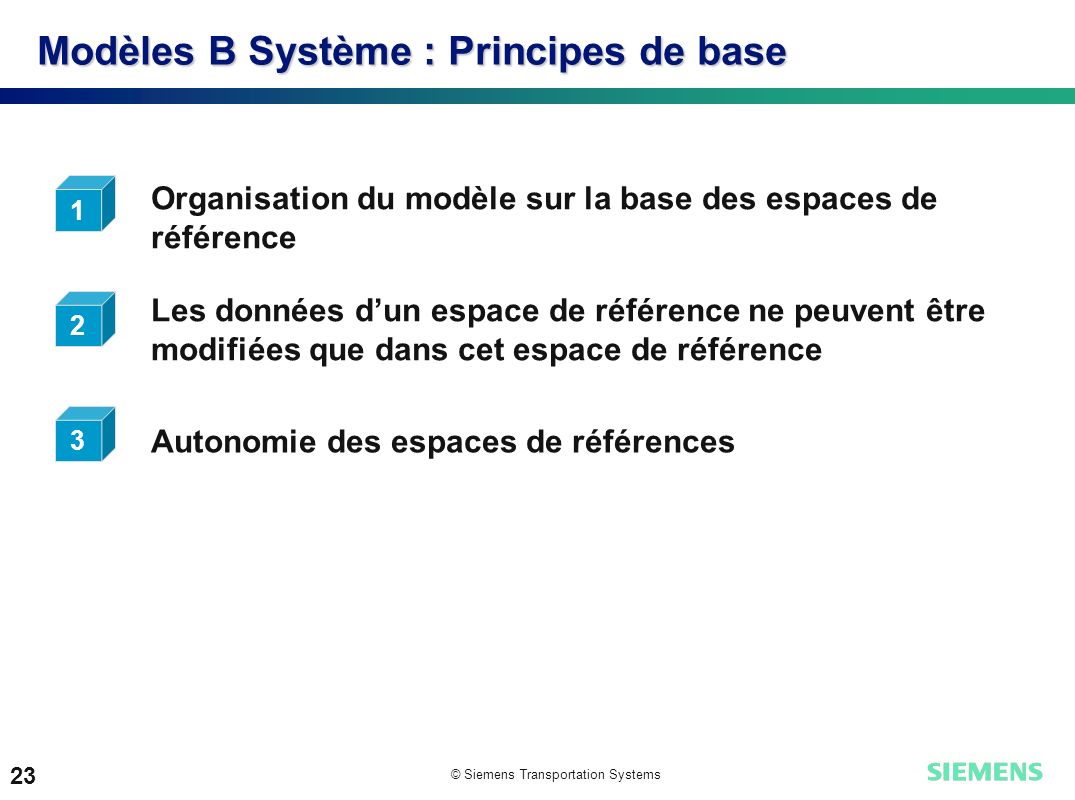 © Siemens Transportation Systems 22 Modèles B Système : Concepts de base Environnement Système de Commande Flux d observation Flux de commande EnvironnementObservationCommande Espaces de référence Système