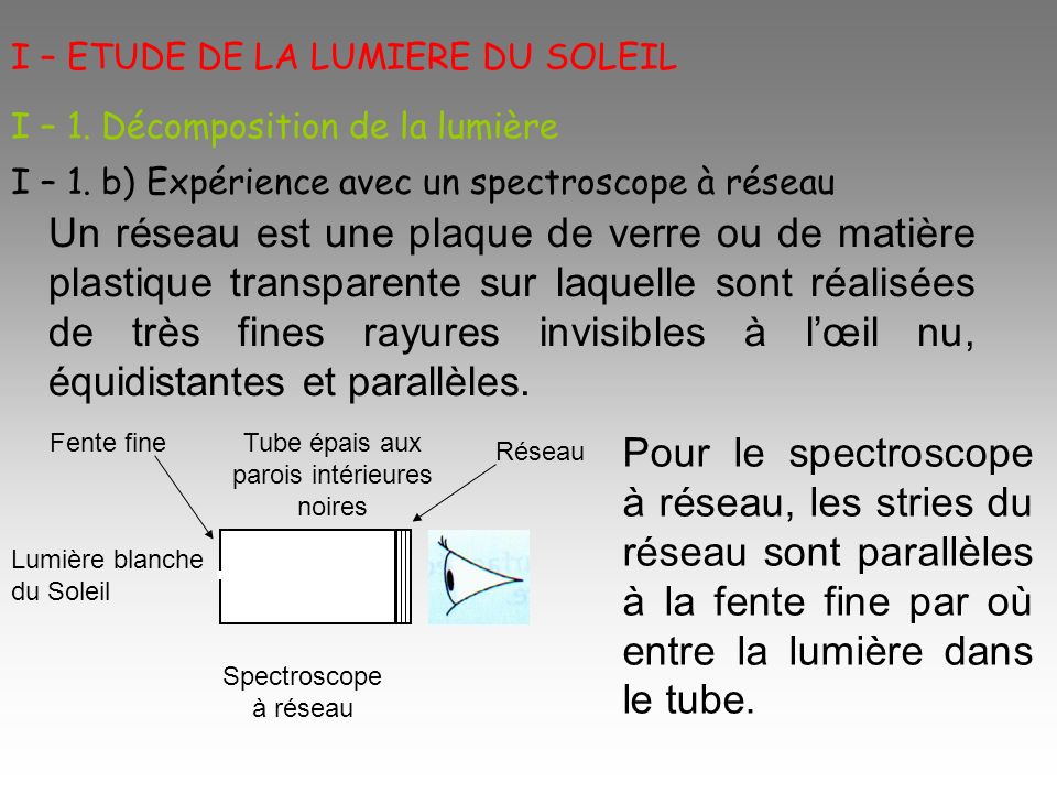I – ETUDE DE LA LUMIERE DU SOLEIL Pour le spectroscope à réseau, les stries du réseau sont parallèles à la fente fine par où entre la lumière dans le tube.