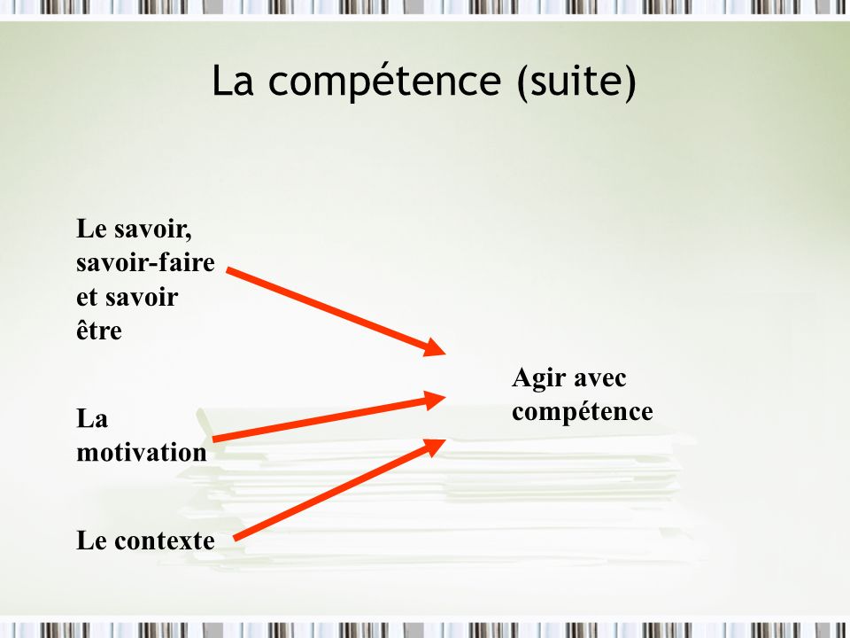 LES PLAN REI les plan rei: