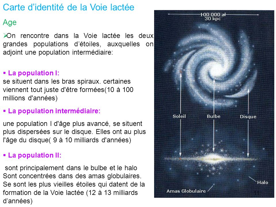 rencontres sur la voie lactée