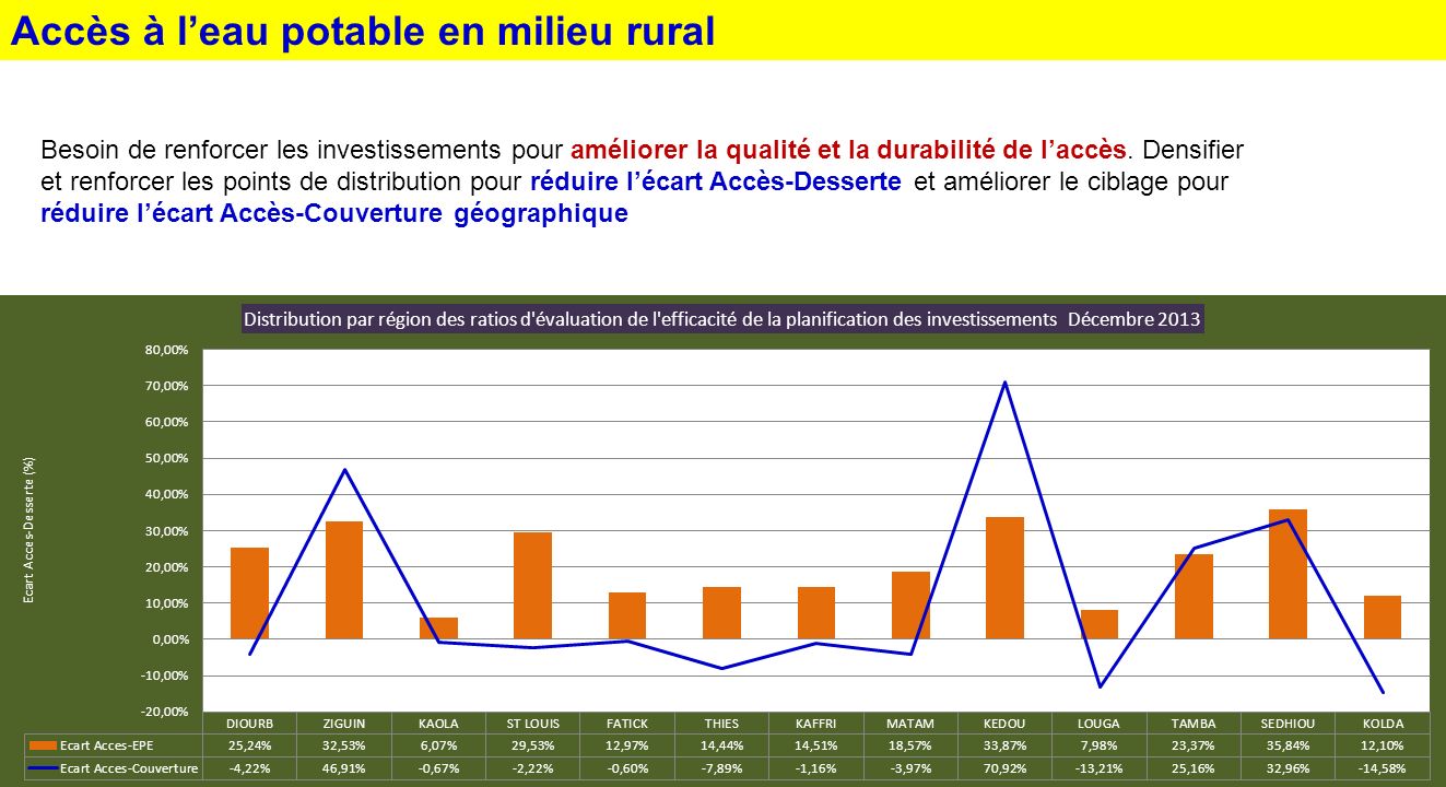 agence rencontre milieu rural