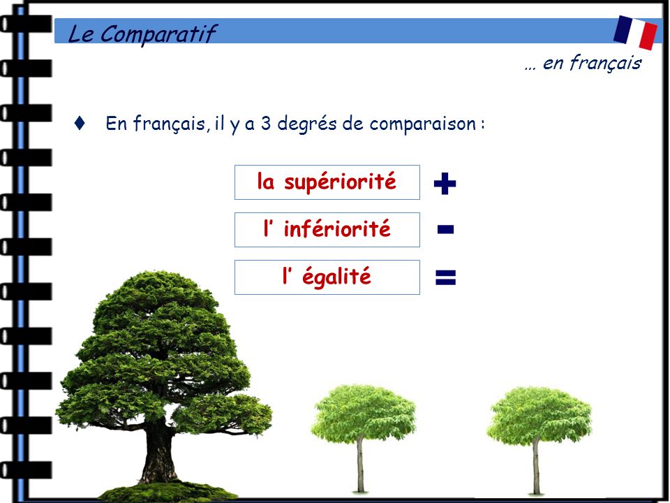 Resultado de imagen de les comparatifs en français