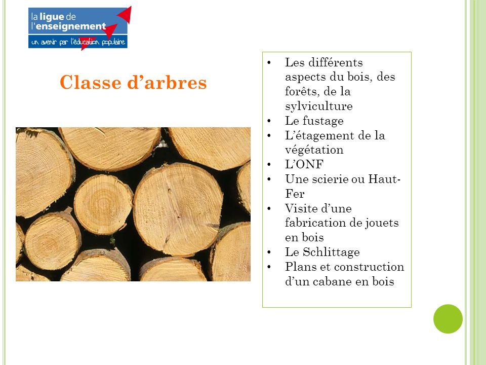 site de rencontre lovinside
