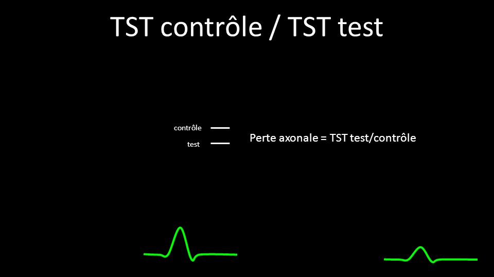 TST contrôle / TST test Perte axonale = TST test/contrôle contrôle test