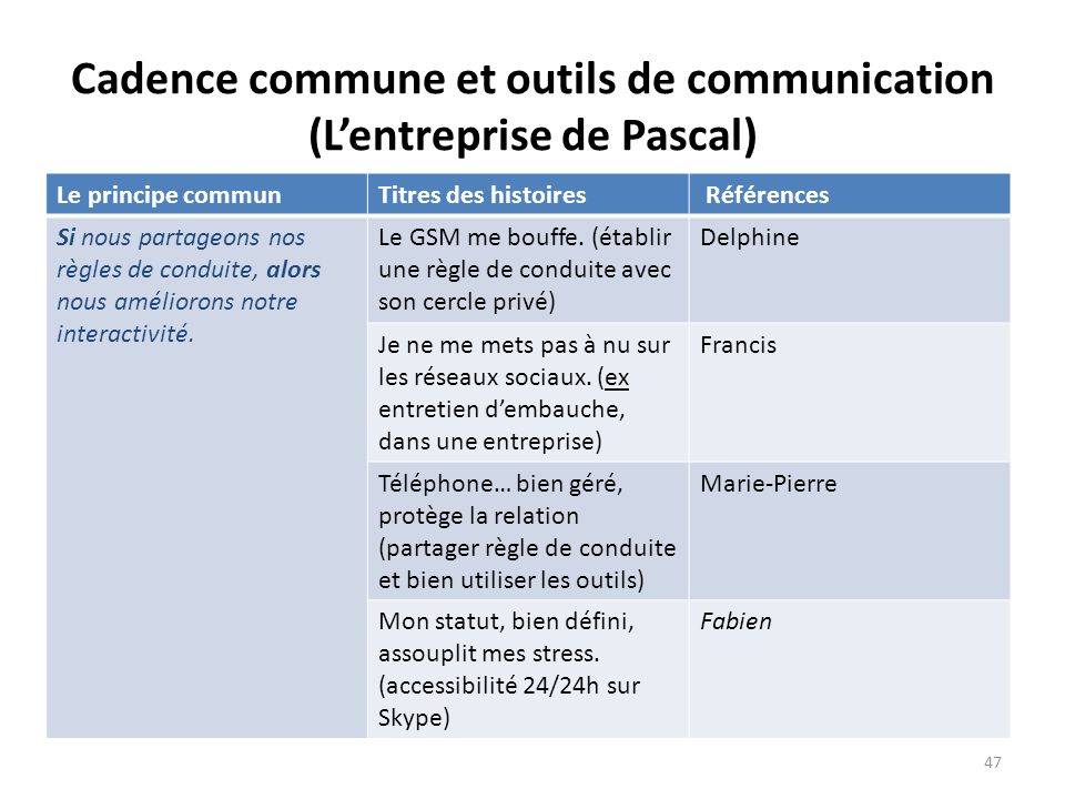 rencontre kraainem