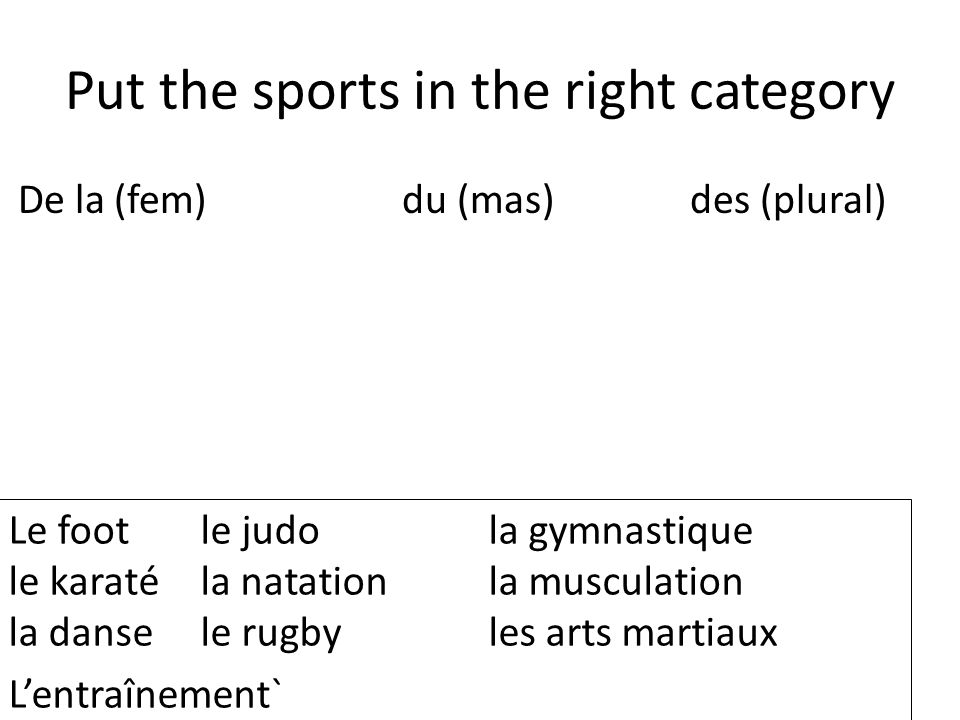 Put the sports in the right category De la(fem)du (mas)des (plural) Le footle judola gymnastique le karaté la natationla musculation la dansele rugbyles arts martiaux Lentraînement`