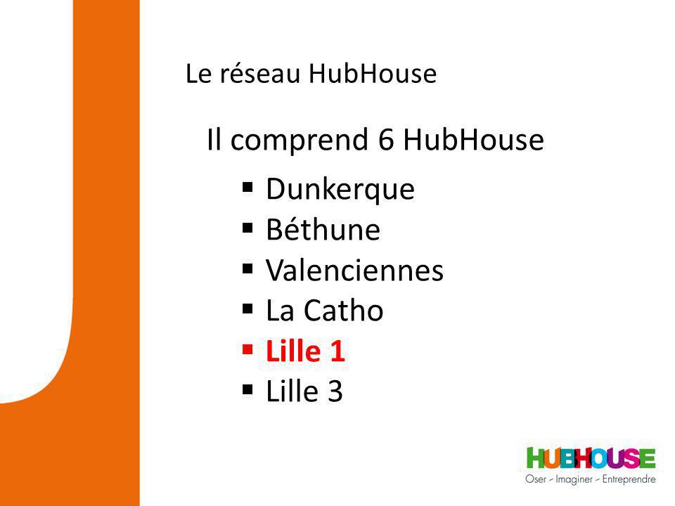Il comprend 6 HubHouse Dunkerque Béthune Valenciennes La Catho Lille 1 Lille 3 Le réseau HubHouse