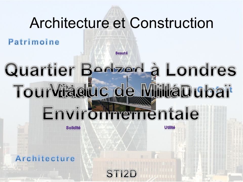 Architecture et Construction