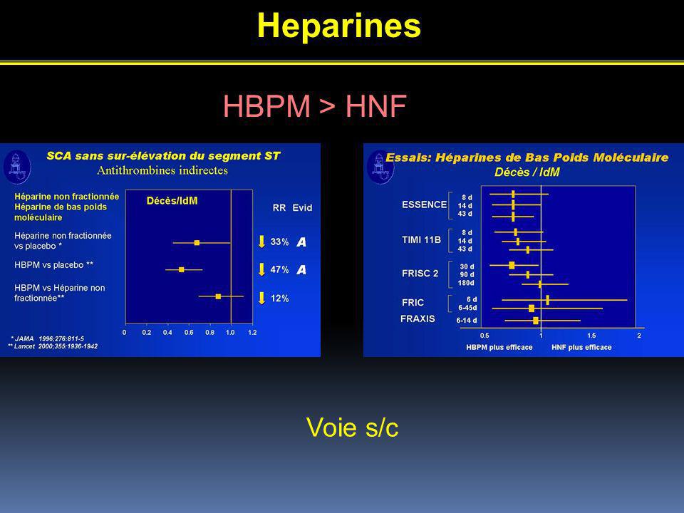 Heparines HBPM > HNF Voie s/c