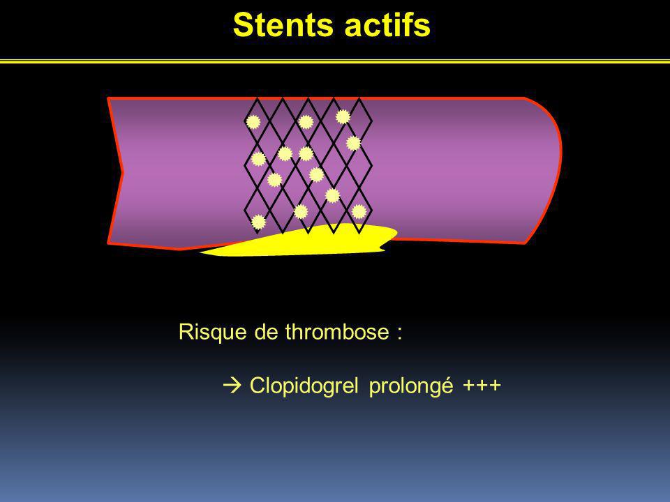 Stents actifs Risque de thrombose : Clopidogrel prolongé +++