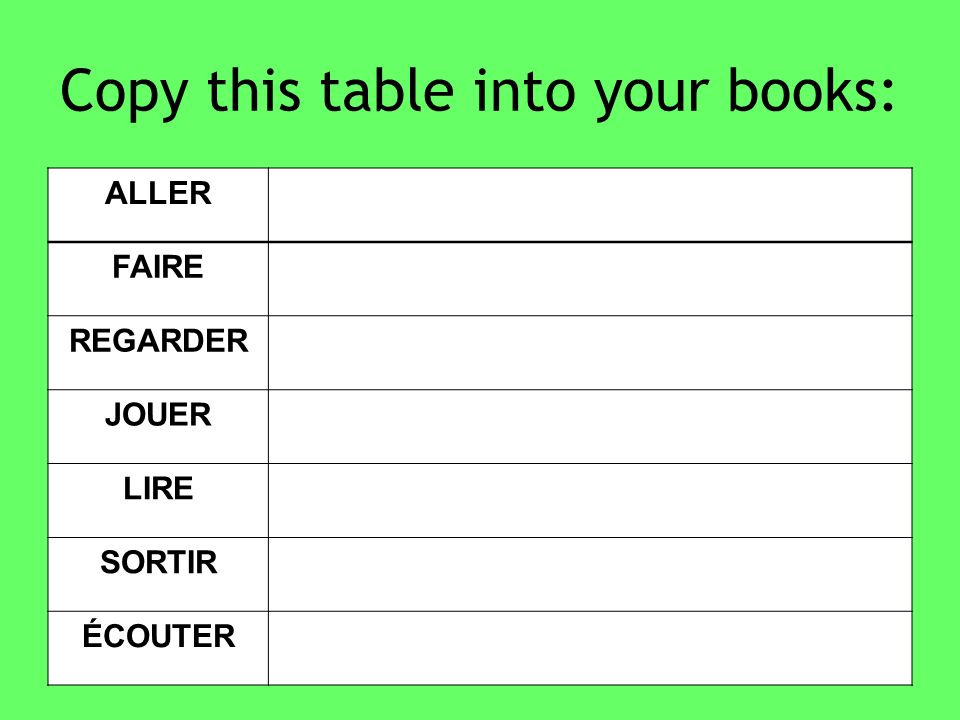 Copy this table into your books: ALLER FAIRE REGARDER JOUER LIRE SORTIR ÉCOUTER