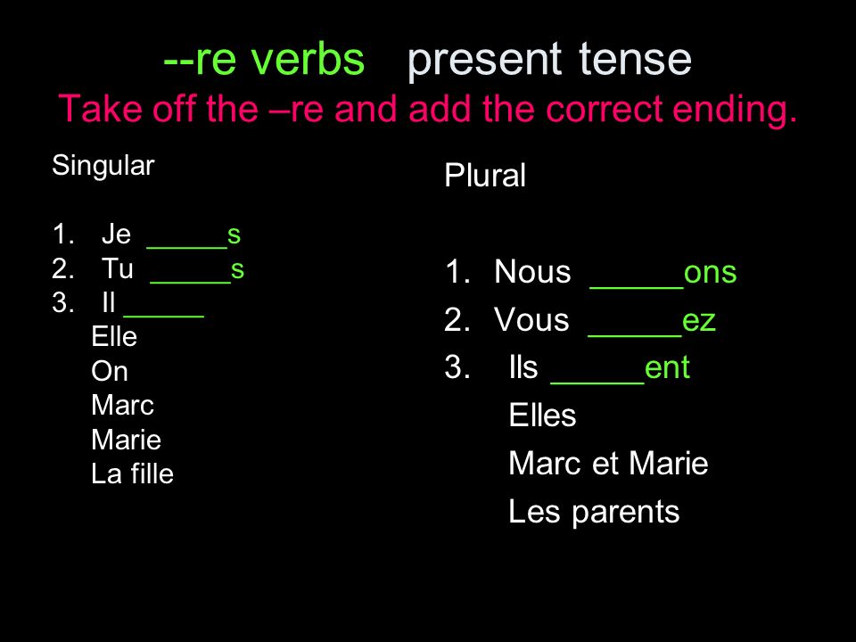 --re verbs present tense Take off the –re and add the correct ending.