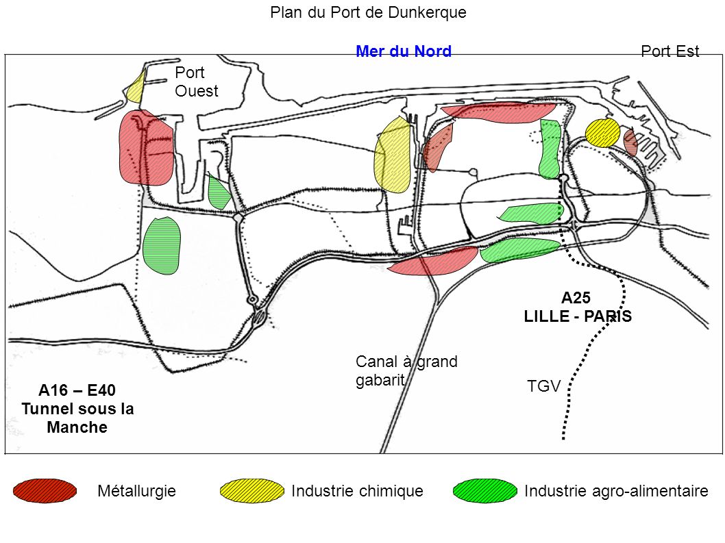 Plan du Port de Dunkerque Mer du Nord Port Ouest Port Est A16 – E40 Tunnel sous la Manche A25 LILLE - PARIS TGV Canal à grand gabarit MétallurgieIndustrie chimiqueIndustrie agro-alimentaire