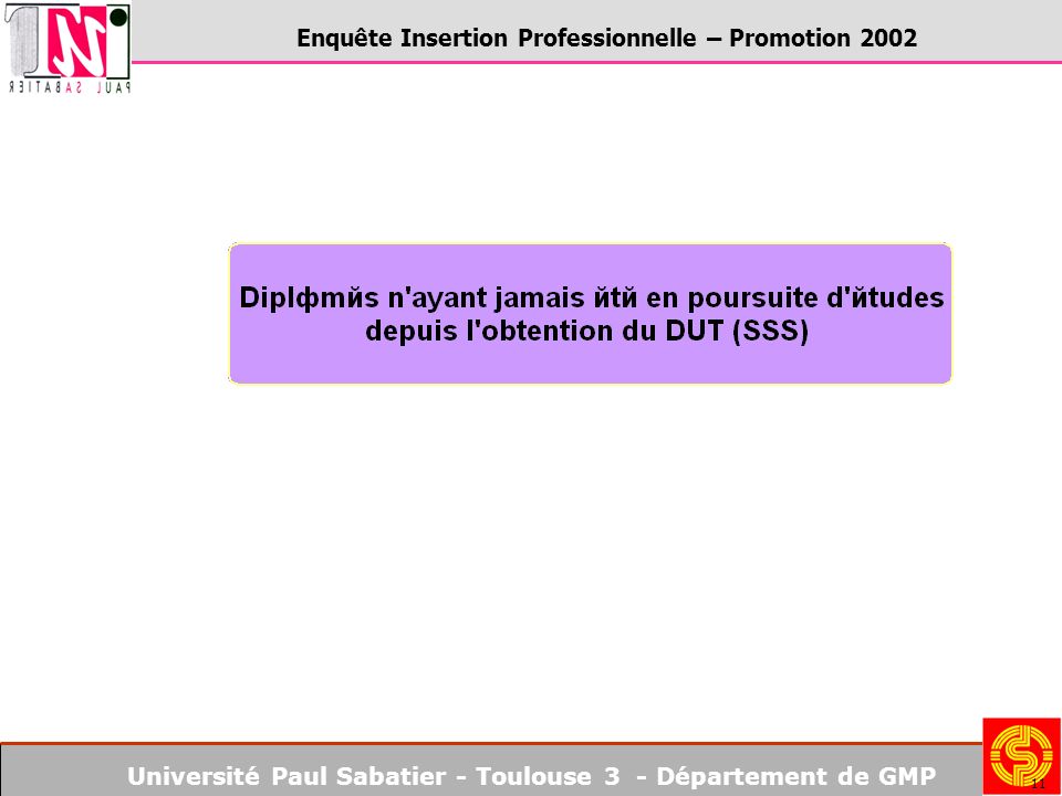 Université Paul Sabatier - Toulouse 3 - Département de GMP Enquête Insertion Professionnelle – Promotion