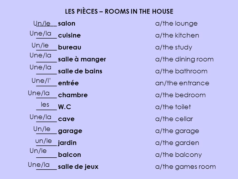 LES PIÈCES – ROOMS IN THE HOUSE ______ salon a/the lounge ______ cuisine a/the kitchen ______ bureau a/the study ______ salle à manger a/the dining room ______ salle de bains a/the bathroom ______ entrée an/the entrance ______ chambre a/the bedroom ______ W.C a/the toilet ______ cave a/the cellar ______ garage a/the garage ______ jardin a/the garden ______ balcon a/the balcony ______ salle de jeux a/the games room Un/le Une/la les Une/la Un/le un/le Une/l Une/la Un/le