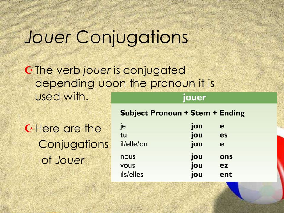 Jouer uses ZThe verb jouer is used commonly when expressing sports.