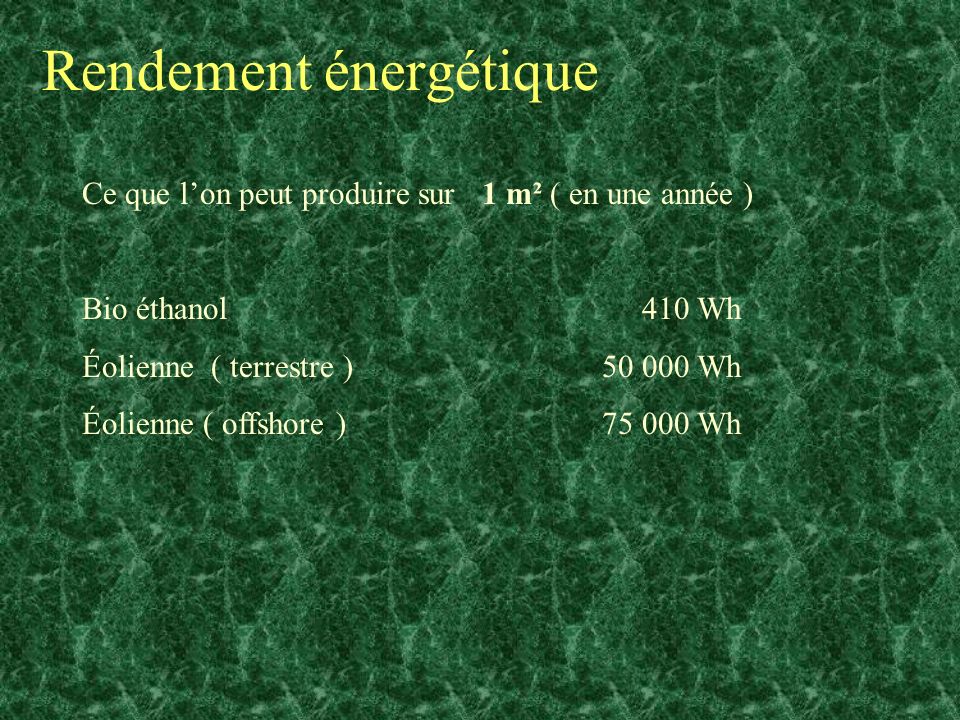 Rendement énergétique Ce que lon peut produire sur 1 m² ( en une année ) Bio éthanol 410 Wh Éolienne ( terrestre ) Wh Éolienne ( offshore ) Wh