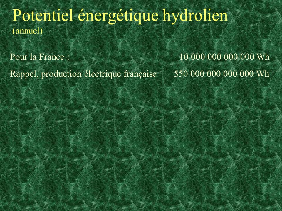 Potentiel énergétique hydrolien (annuel) Pour la France : Wh Rappel, production électrique française Wh