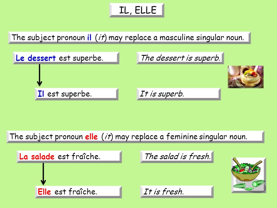 The subject pronoun il (it) may replace a masculine singular noun.