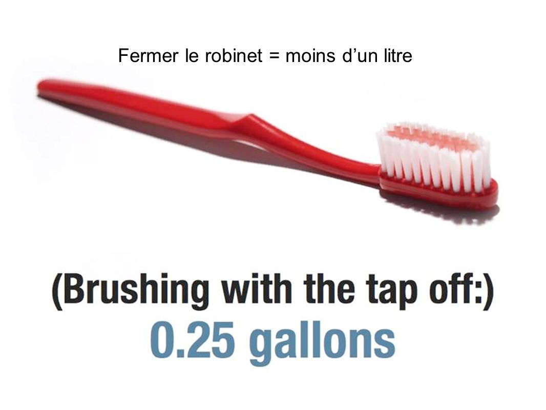 Fermer le robinet = moins dun litre