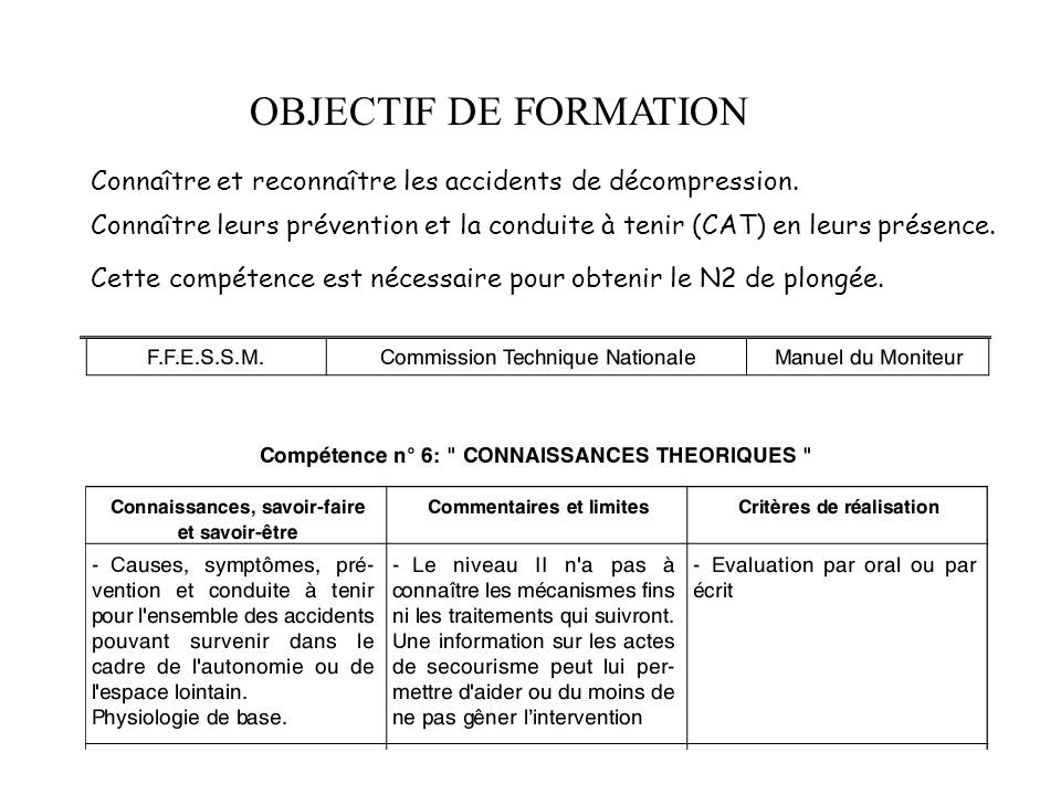 Cours théorique Niveau 3 Compléments Accidents Le lagon, Club de plongée