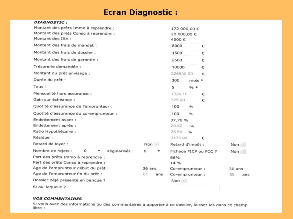 Ecran Diagnostic :