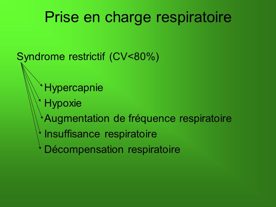 Prise en charge respiratoire Syndrome restrictif (CV<80%) Hypercapnie Hypoxie Augmentation de fréquence respiratoire Insuffisance respiratoire Décompensation respiratoire