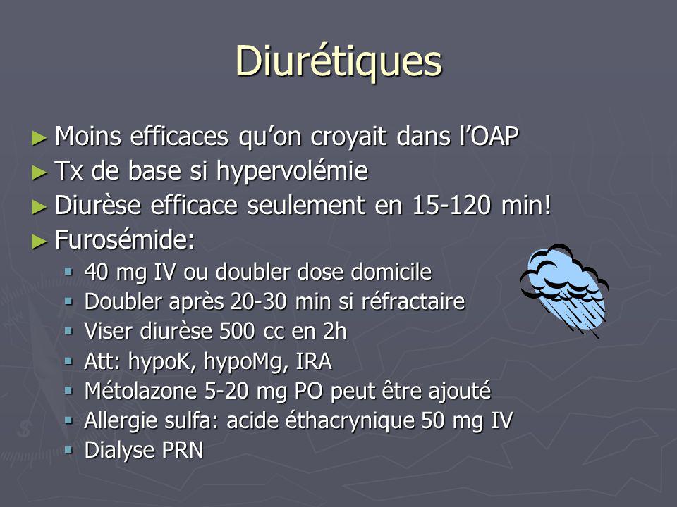 metolazone furosemide 30 minutes 1950s anacin commercial lasix mechanism of action
