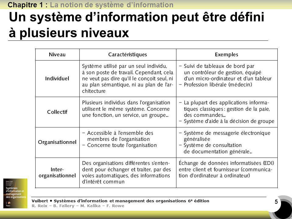 Vuibert Systèmes dinformation et management des organisations 6 e édition R.