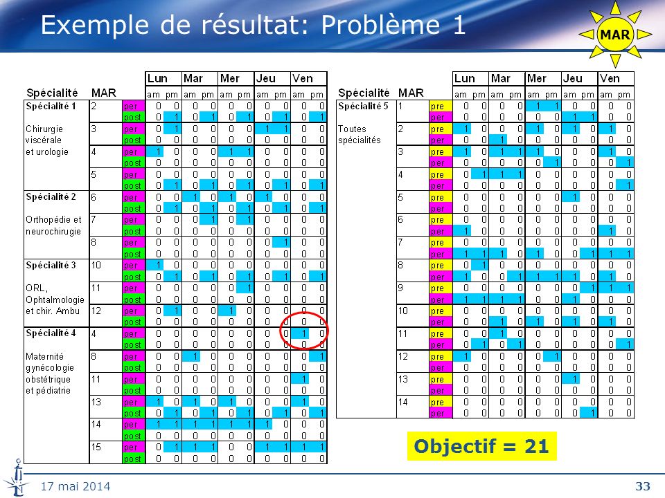 exemple planning 12h