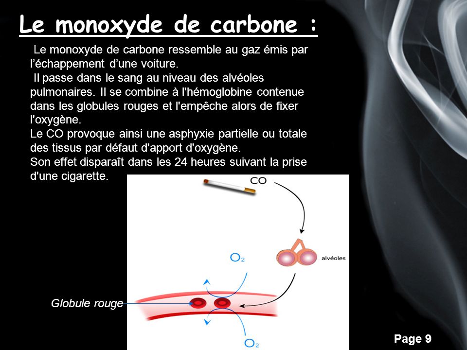 Page 9 Le monoxyde de carbone : Le monoxyde de carbone ressemble au gaz émis par léchappement dune voiture.