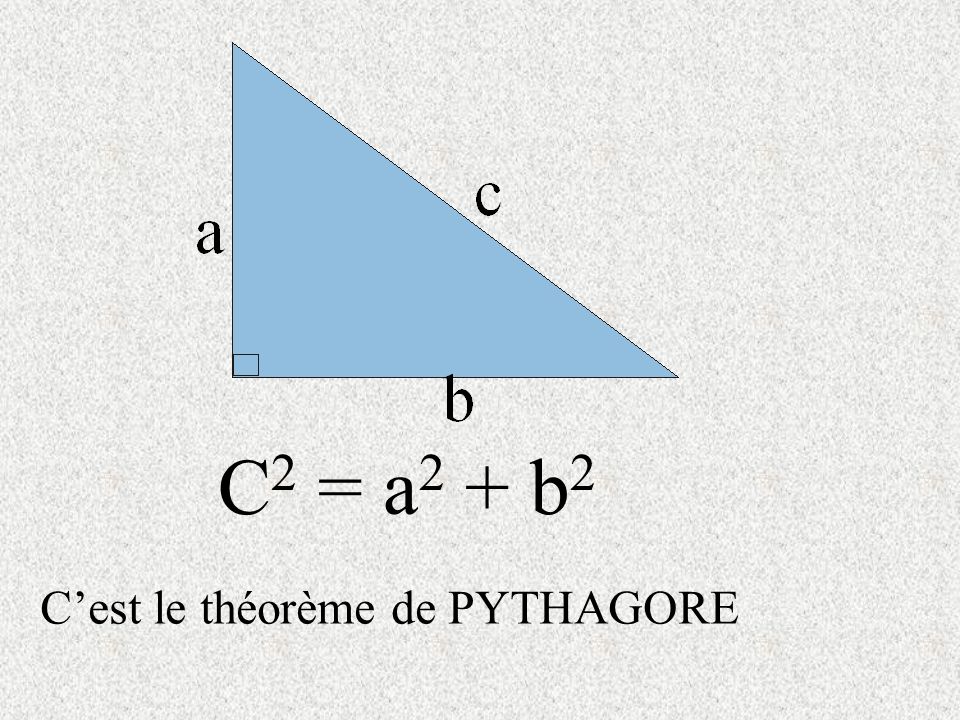 C 2 = a 2 + b 2 Cest le théorème de PYTHAGORE