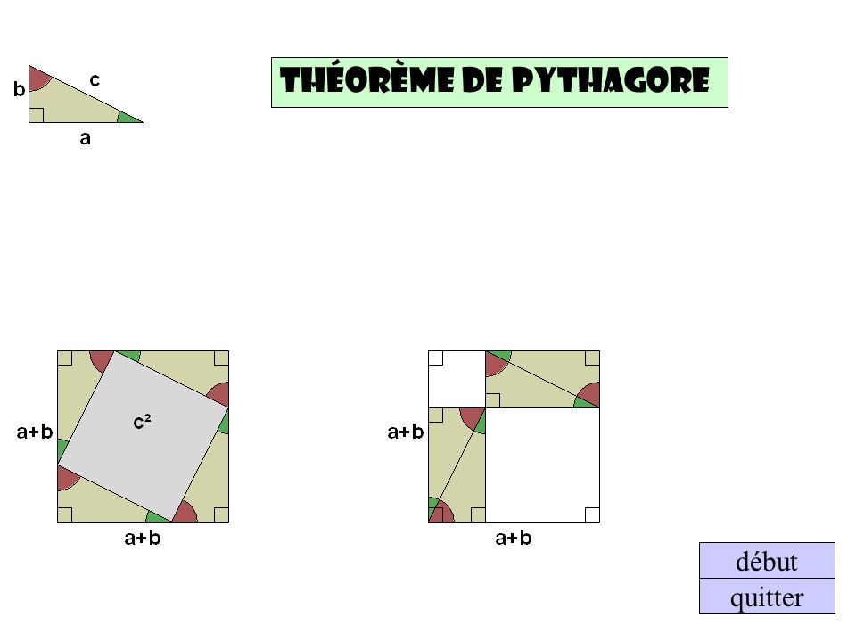 début quitter Théorème de Pythagore