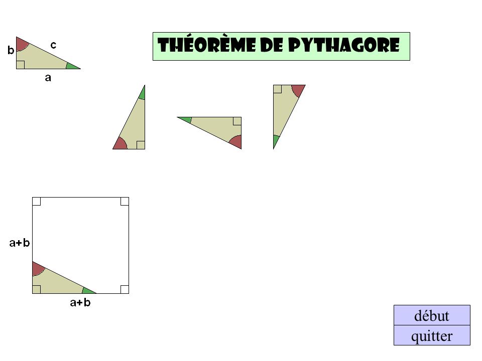 début quitter Théorème de Pythagore