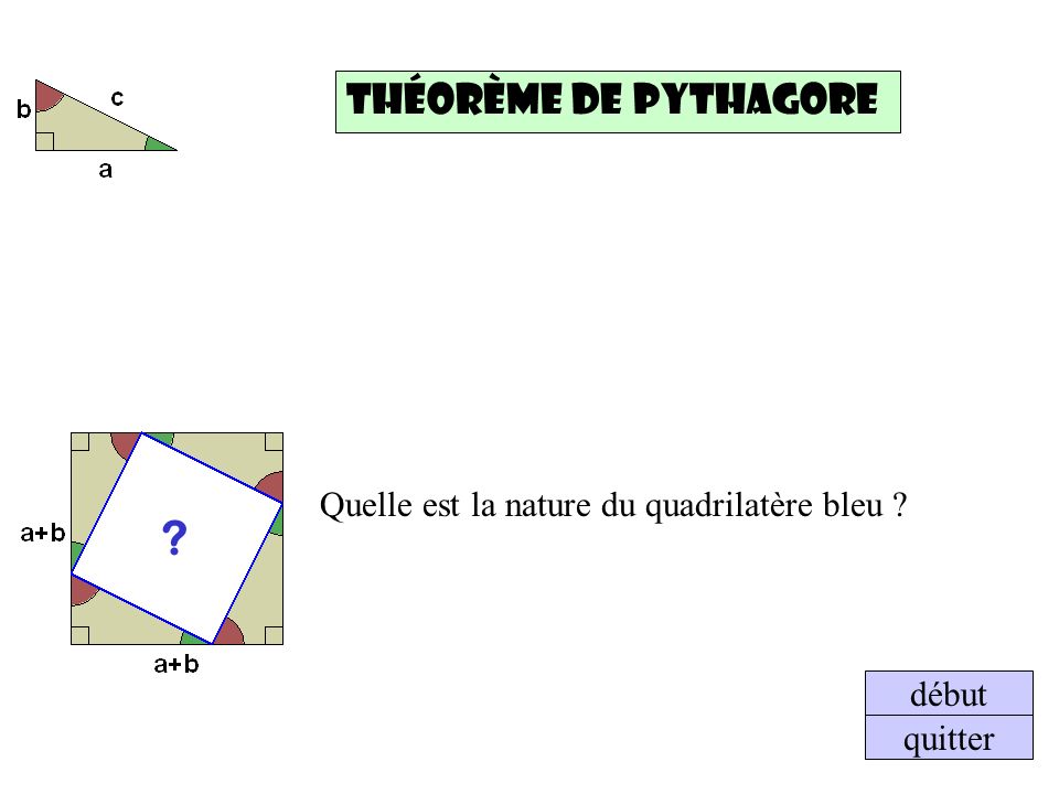 début quitter Quelle est la nature du quadrilatère bleu Théorème de Pythagore