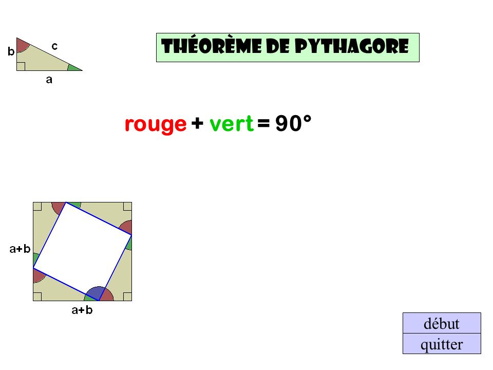 rouge + vert = 90° début quitter Théorème de Pythagore