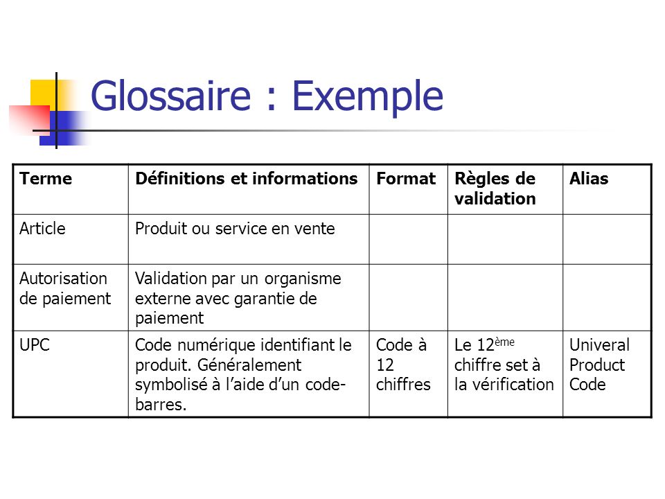 exemple de glossaire memoire