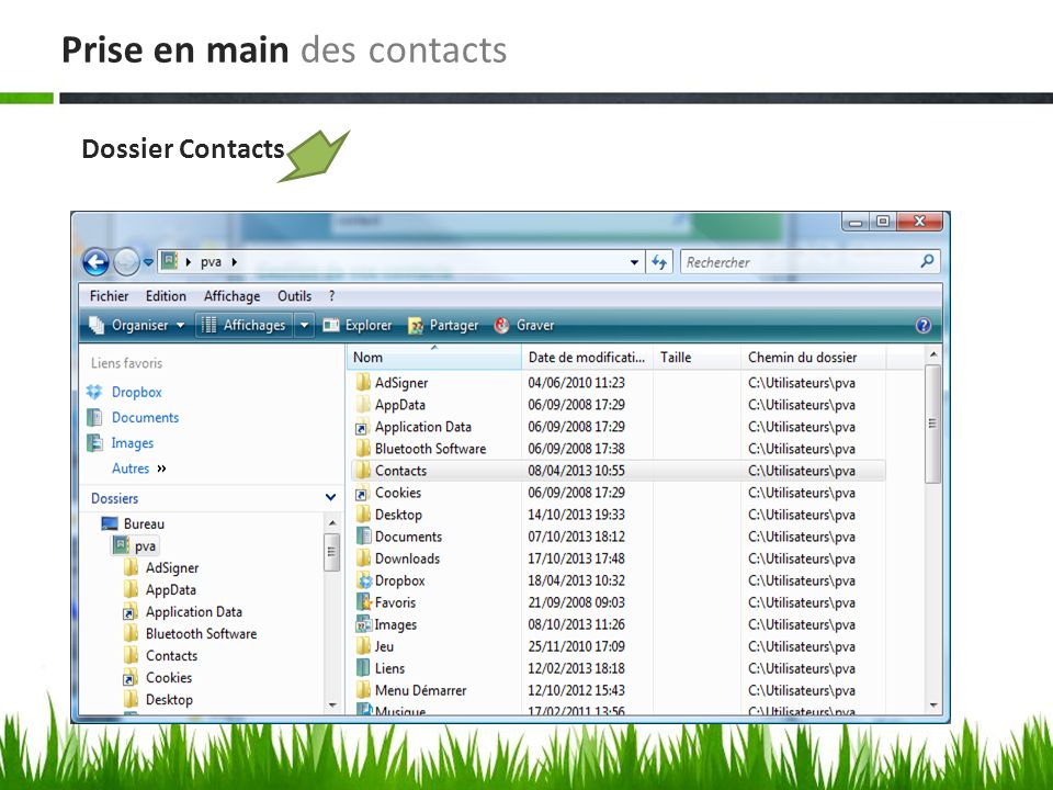 Dossier Contacts Prise en main des contacts