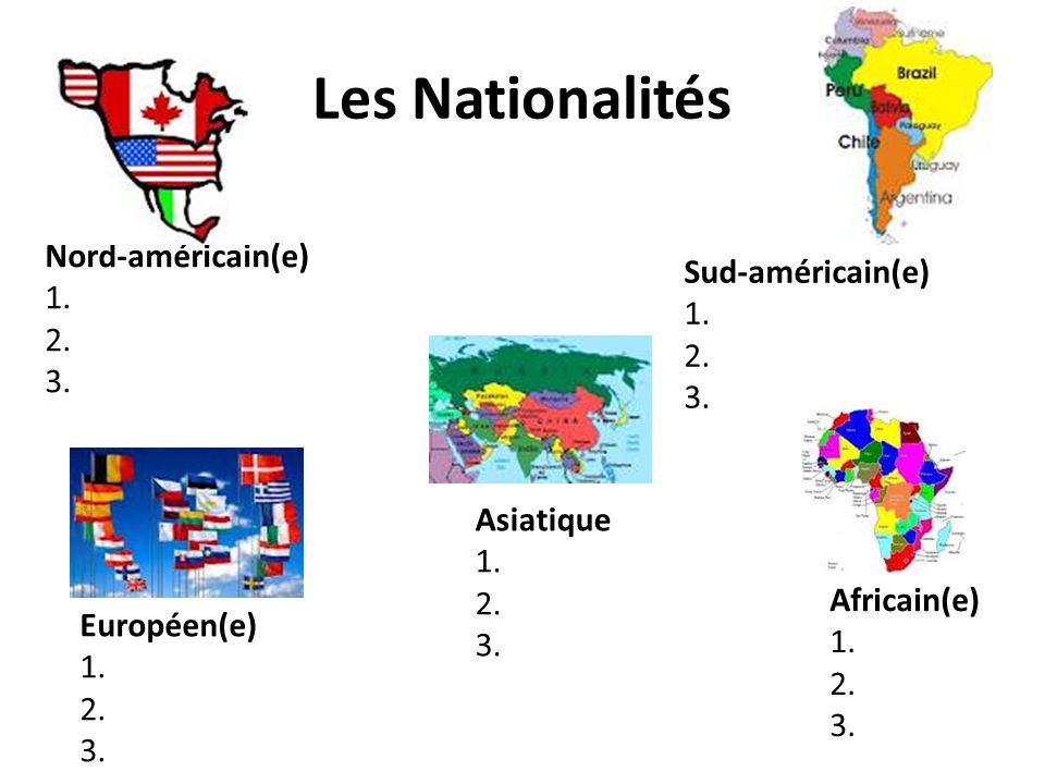 Les Nationalités Nord-américain(e) Sud-américain(e) 1.