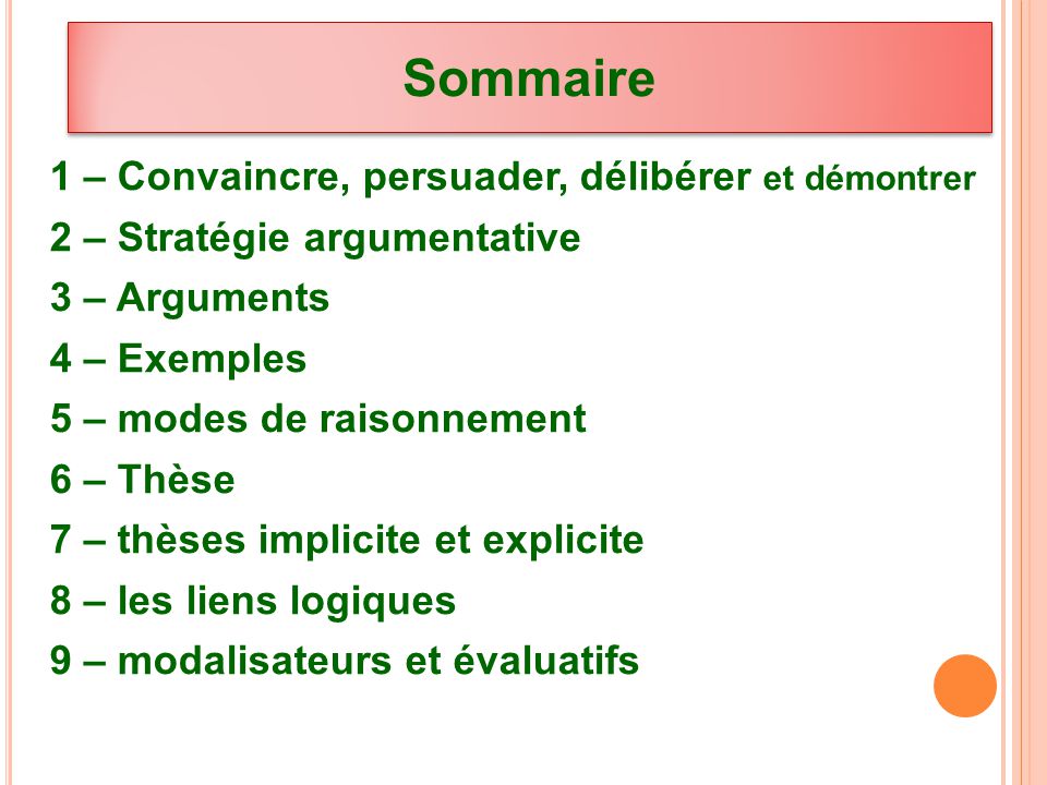 Example of essay argumentatif