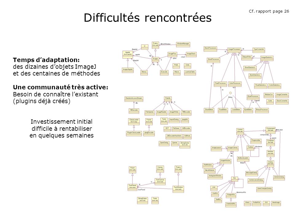 rapport de stage difficultes rencontrees