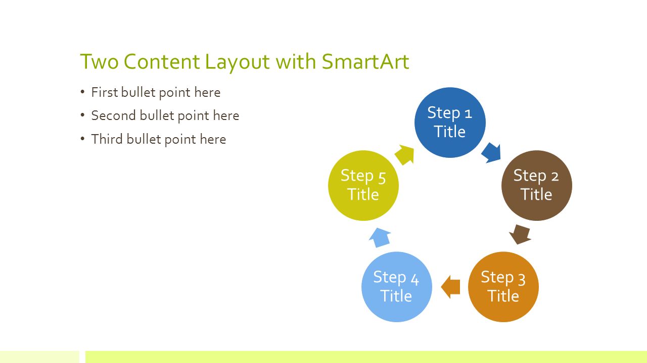 Two Content Layout with SmartArt First bullet point here Second bullet point here Third bullet point here Step 1 Title Step 2 Title Step 3 Title Step 4 Title Step 5 Title
