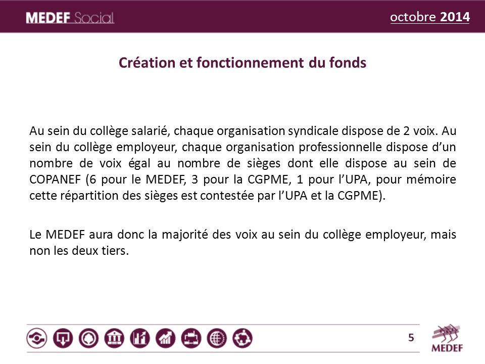 octobre 2014 Création et fonctionnement du fonds Au sein du collège salarié, chaque organisation syndicale dispose de 2 voix.