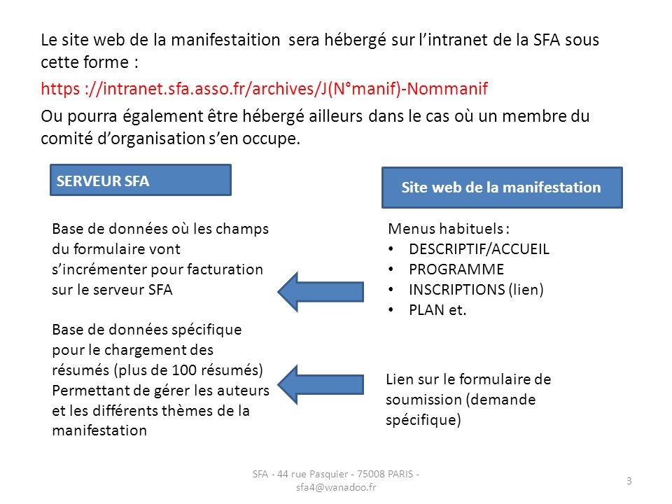 Le site web de la manifestaition sera hébergé sur l’intranet de la SFA sous cette forme : https ://intranet.sfa.asso.fr/archives/J(N°manif)-Nommanif Ou pourra également être hébergé ailleurs dans le cas où un membre du comité d’organisation s’en occupe.