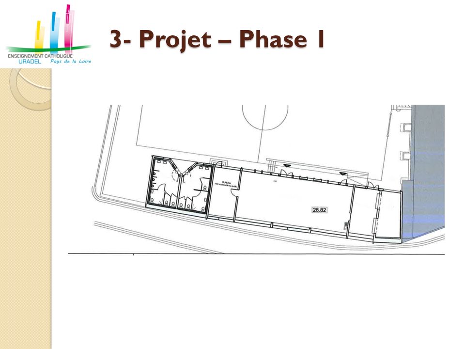 3- Projet – Phase 1