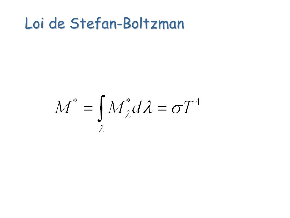 Loi de Stefan-Boltzman