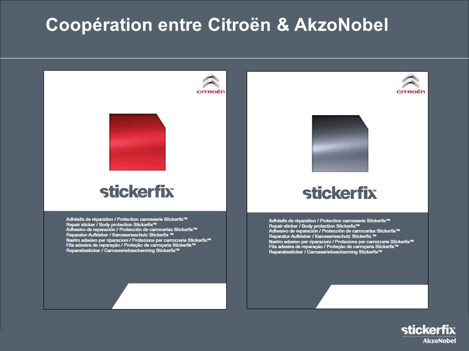 Click to edit Master title style Coopération entre Citroën & AkzoNobel