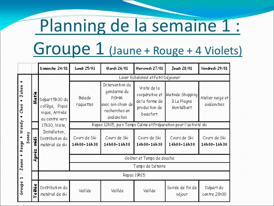 Planning de la semaine 1 : Groupe 1 (Jaune + Rouge + 4 Violets)